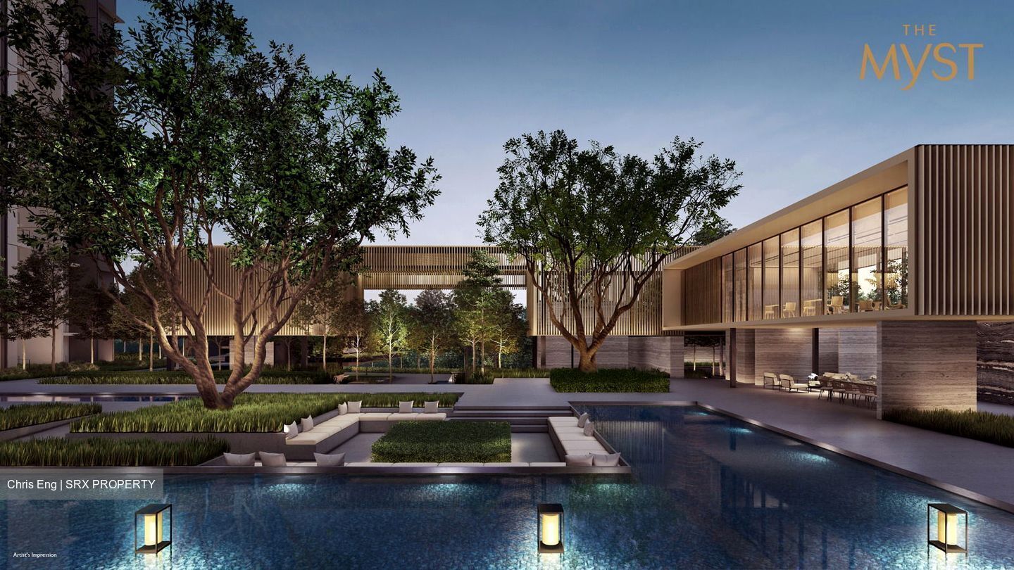 The Myst (D23), Condominium #629017201